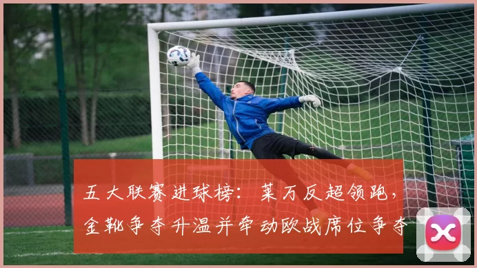 五大联赛进球榜:莱万反超领跑,金靴争夺升温并牵动欧战席位争夺